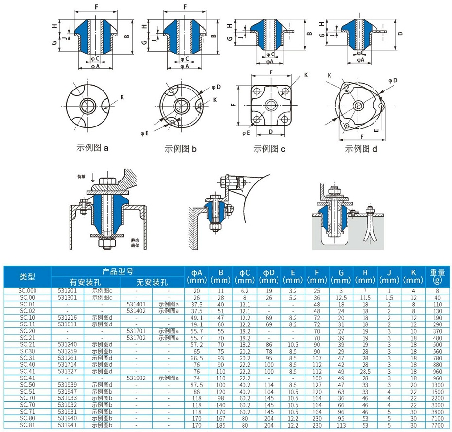 S.C減振器