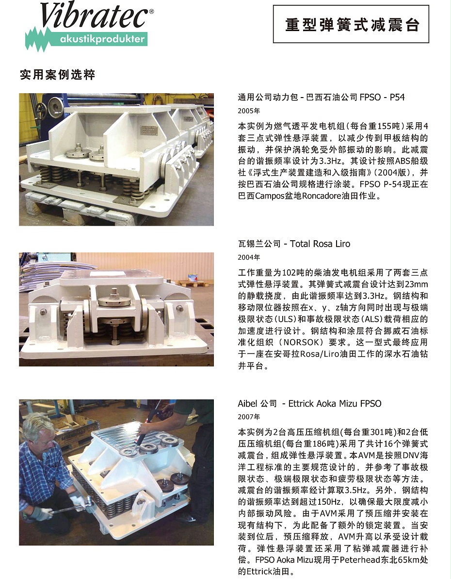 重型彈簧式減震臺