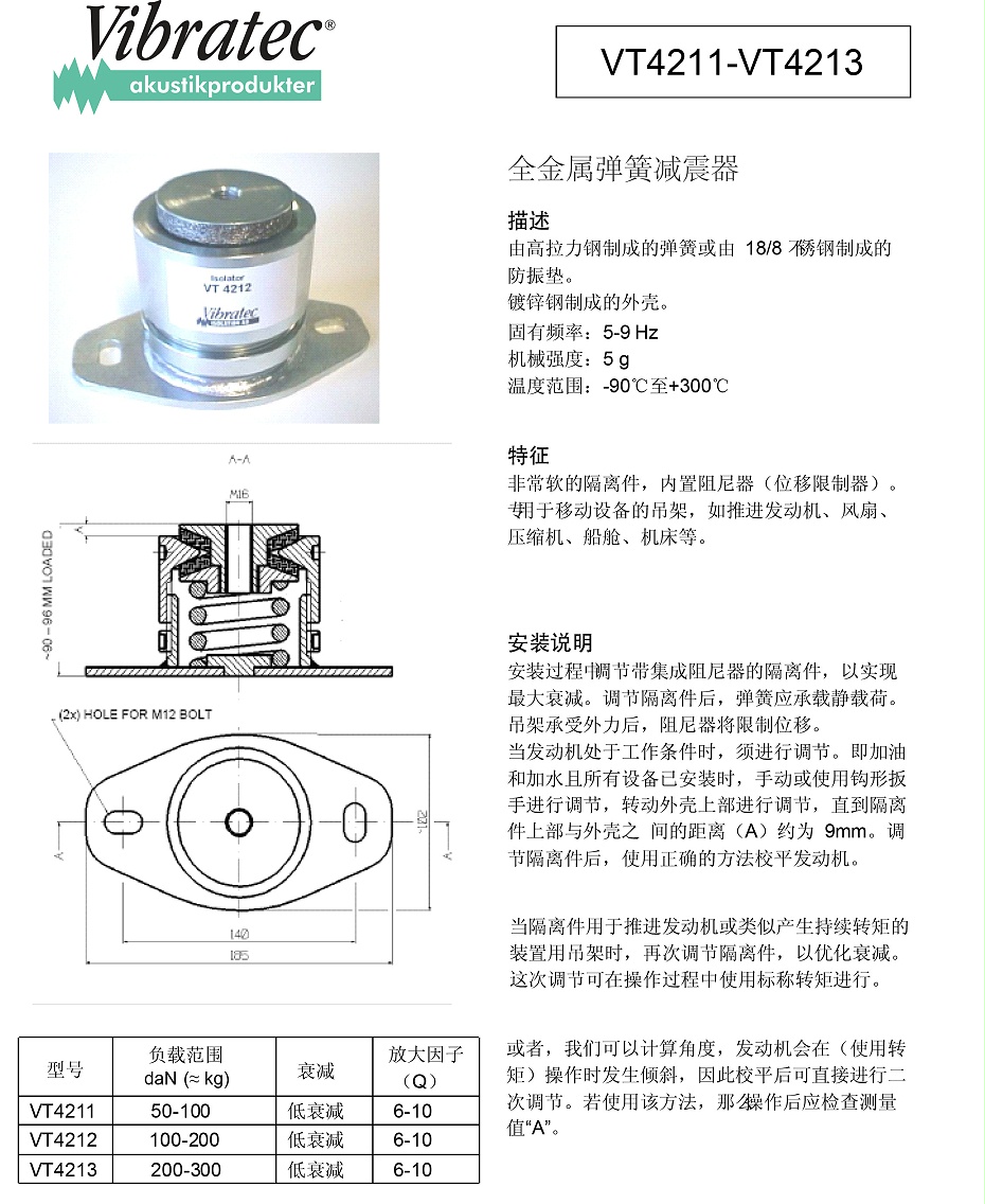 VT4211-VT4213全金屬?gòu)椈蓽p震器