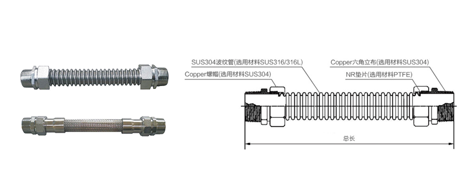 L106S/D金屬波紋軟管