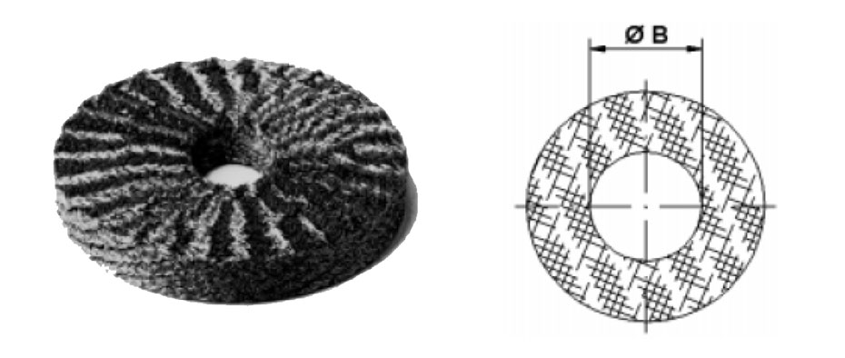VI 166B,MC 45 CH 281,CH283 鋼絲網(wǎng)墊