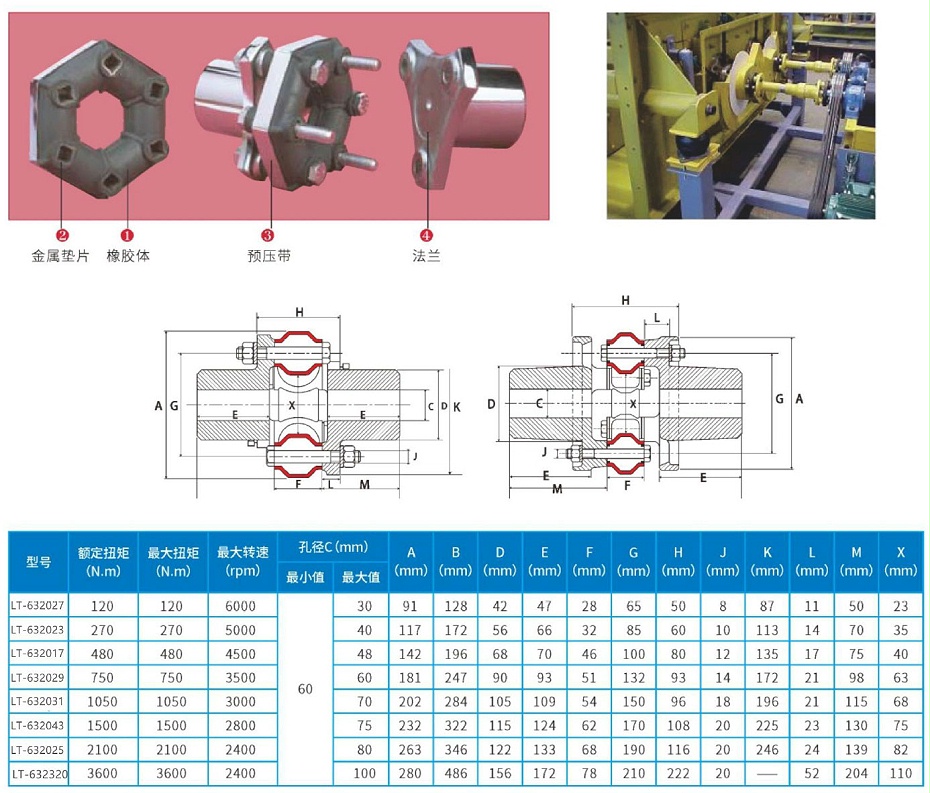 FLEXIBLE COUPLING 彈性聯(lián)軸器